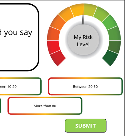 Password Risk Assessment training example