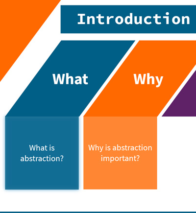 Qcentrix training example